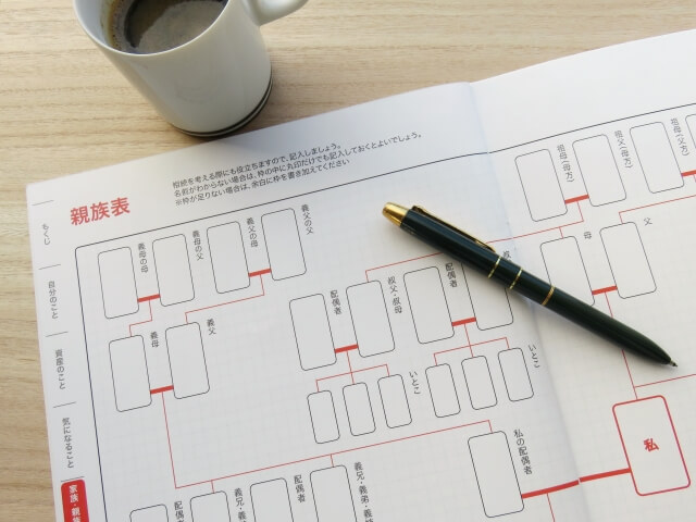 生前整理イメージ